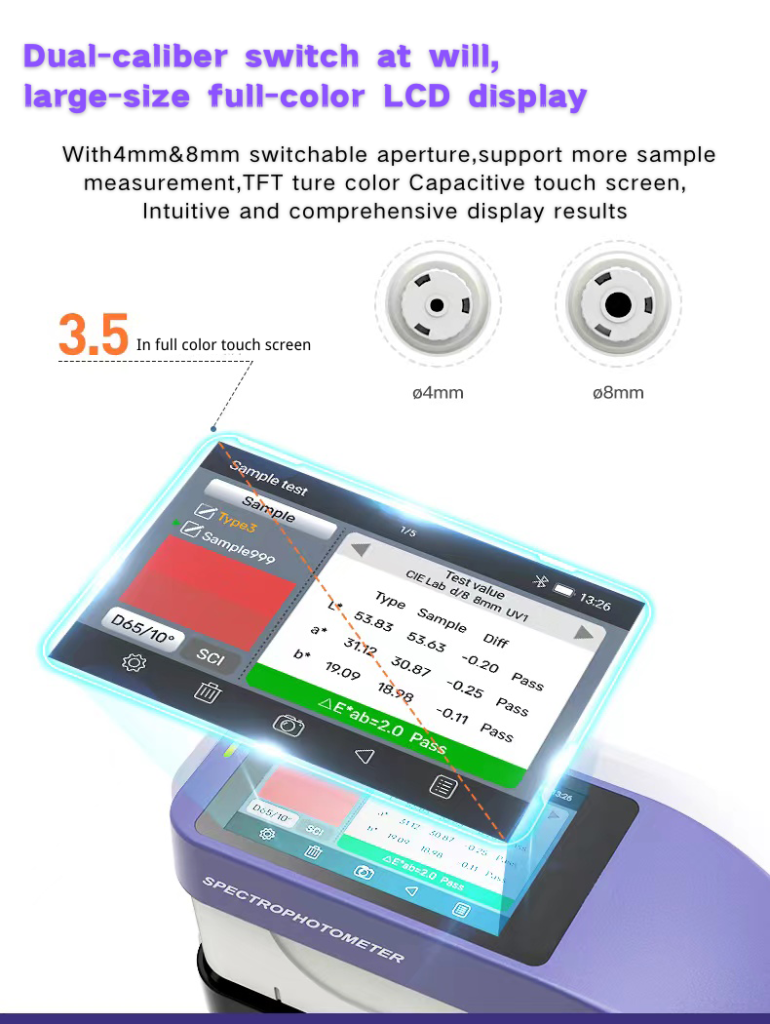 FRU SY3020, SY3060 Spectrophotometer-Touch screen,middle level ...
